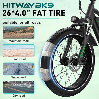 HITWAY 26" 4.0 Fat Tire Electric Bike,Electric Bicycle with 250Watt Moter 48V 15Ah Lithium Battery, 7 Speed Gear E Mountain Bike